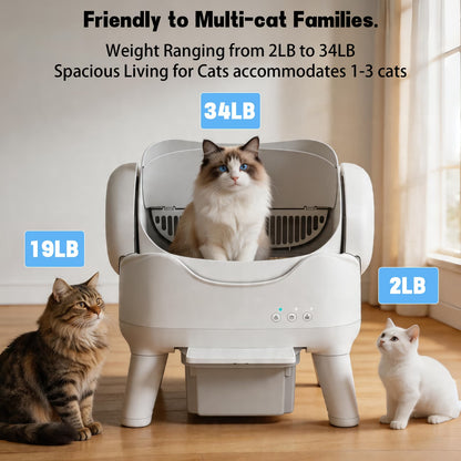 Self-Cleaning Cat Litter Box